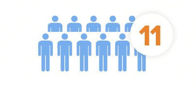 people